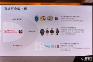 高通Wi-Fi與音頻黑科技 真無線、低延時(shí)、強(qiáng)覆蓋，開啟多用途智能新體驗(yàn)