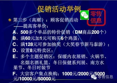 超市促銷活動策劃實戰指南 用好策略，你就是營銷總監