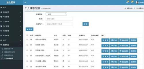 互聯網+護理服務 創新模式下的經驗分享